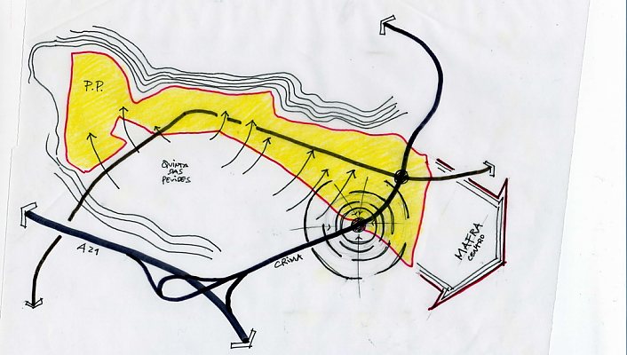 Plano de Pormenor Vila Nova de Mafra